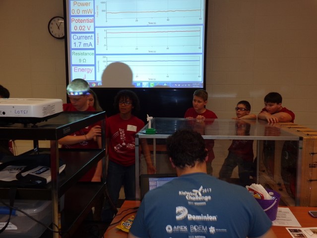 Valley Elementary Wind Turbinators testing their turbine in the wind tunnel at the Kidwind competition at Dabney S. Lancaster Community College on April 8, 2017.